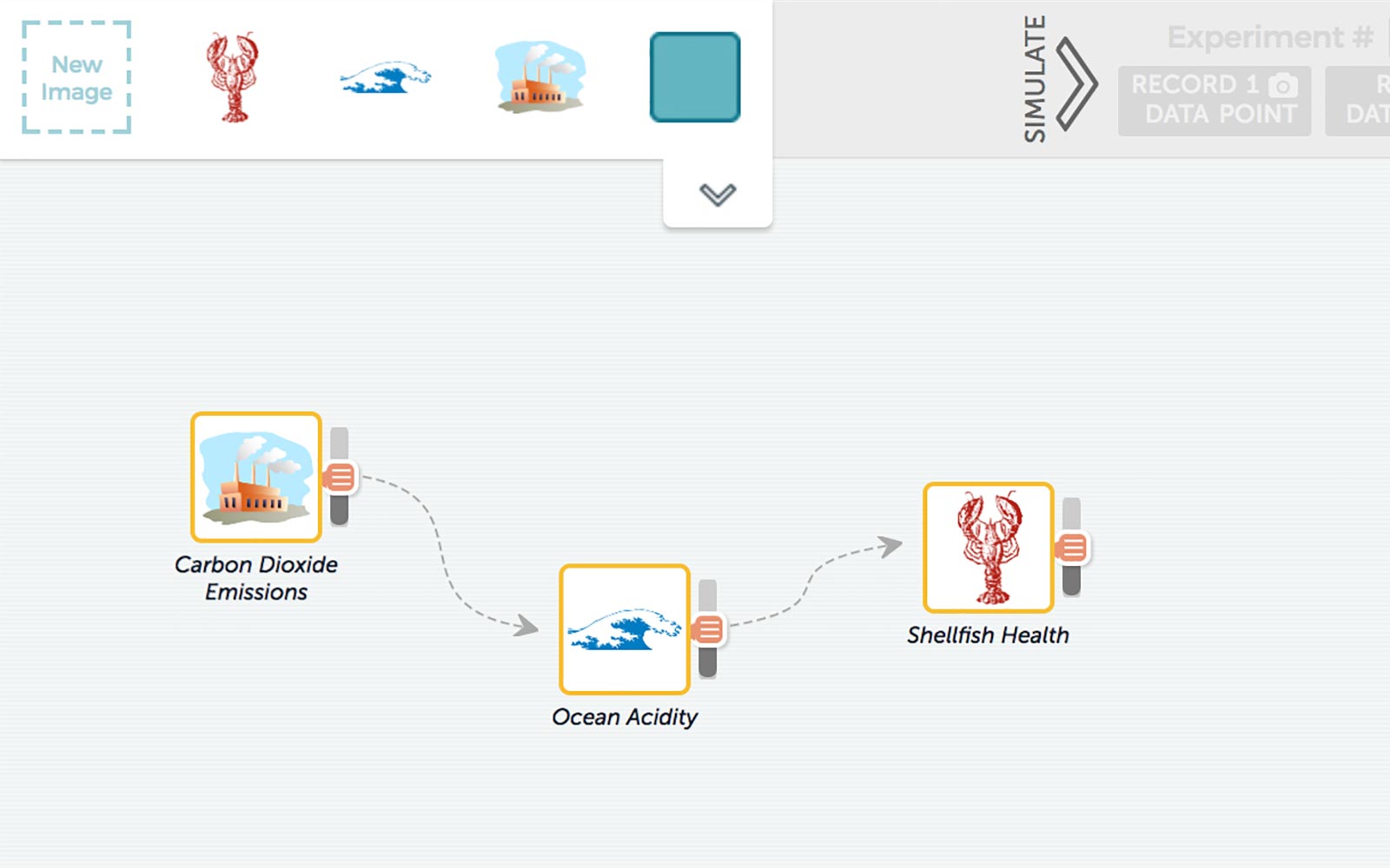 System Modelling Tools Examples SageModeler – Systems Modeling Tool